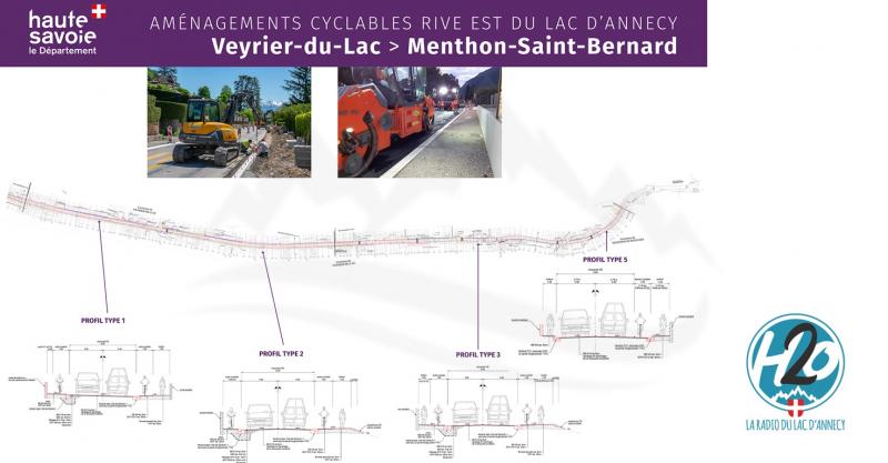 LAC D'ANNECY | (📷 PHOTOS & 🎙️ PODCAST) Christian Monteil visite le chantier de la voie verte.